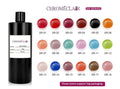 HEMA-free and TPO-free Gel Polish 1KG Package