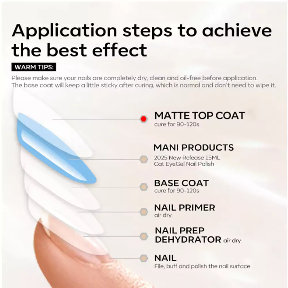 HEMA &amp; TPO Free Matte Top Coat 15ML
