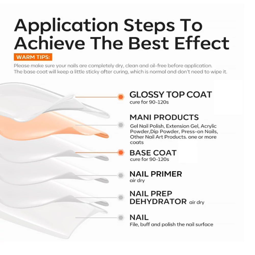 HEMA &amp; TPO Free No Wipe Top Coat 15ML